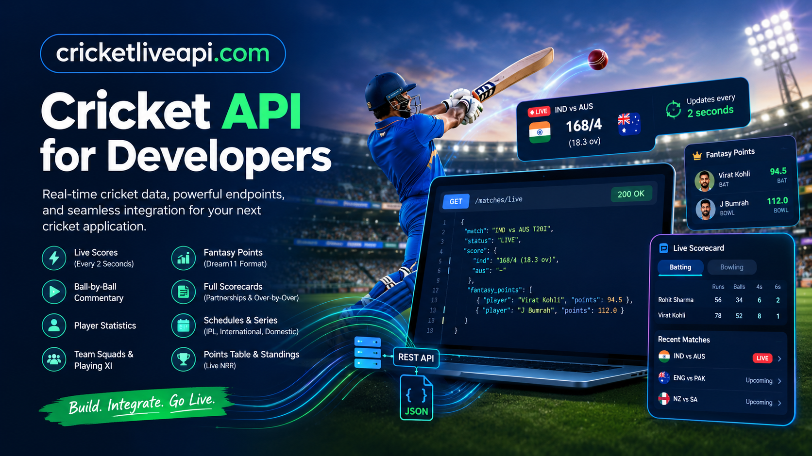 Cricket API for Developers: Live Scores, Fantasy & Cricket Data